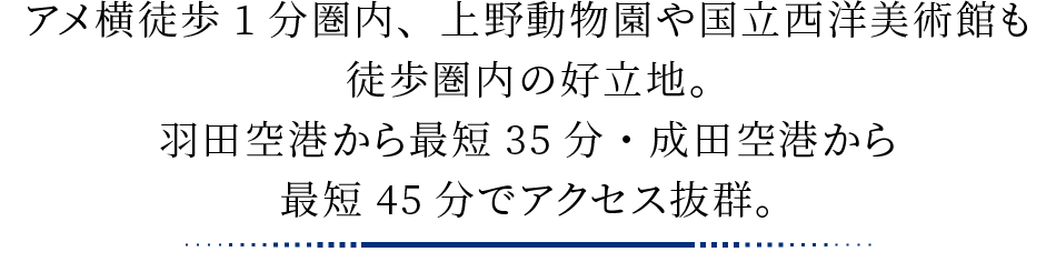 アメ横徒歩1分圏内、上野動物園や国立西洋美術館も徒歩圏内の好立地。羽田空港から最短35分・成田空港から最短45分でアクセス抜群。