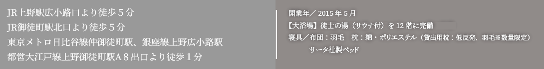 アメ横徒歩1分！ビジネス・観光にも最適な好立地！2015年5月オープン!